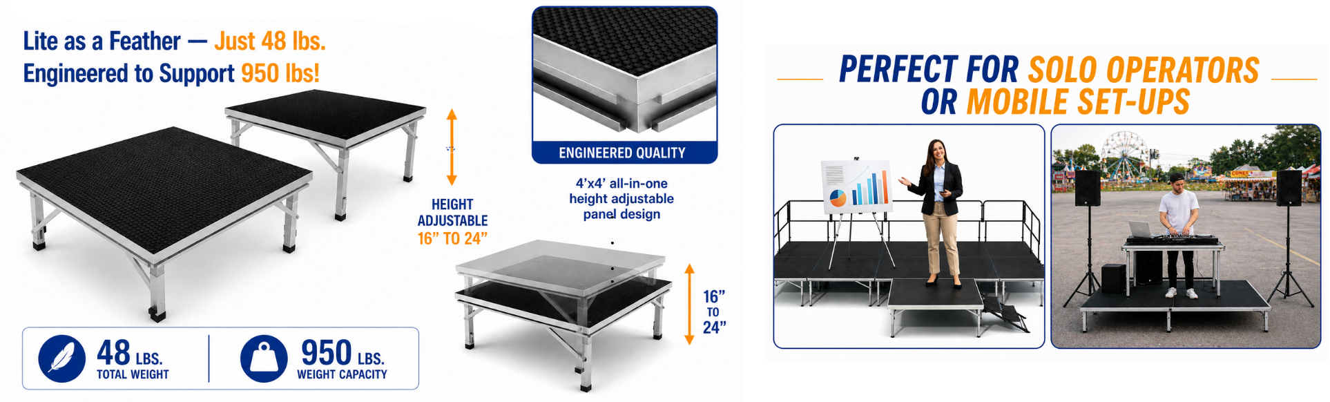Pro-Flex Feather-Lite Stage - Image 2