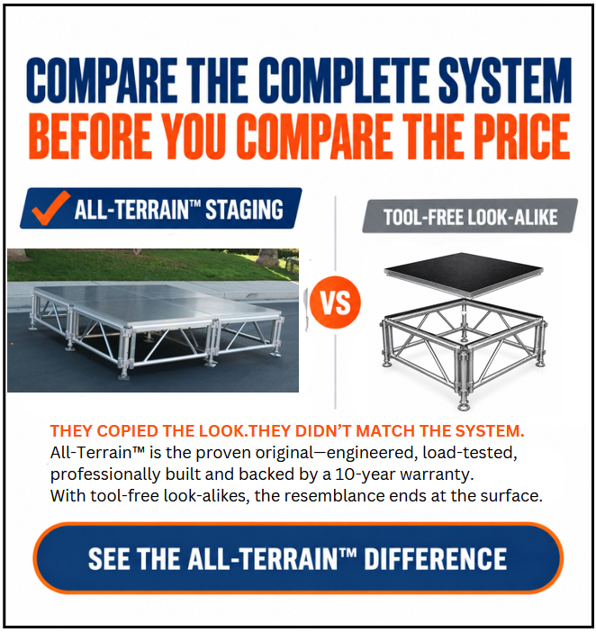 Compare the complete system before you compare the price - See the All-Terrain difference