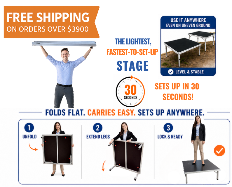 Pro-Flex  Feather-Lite Series Staging